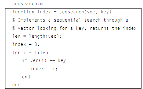 1393_Sequential Search.png